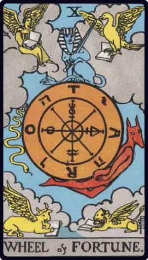 X - Wheel of Fortune
